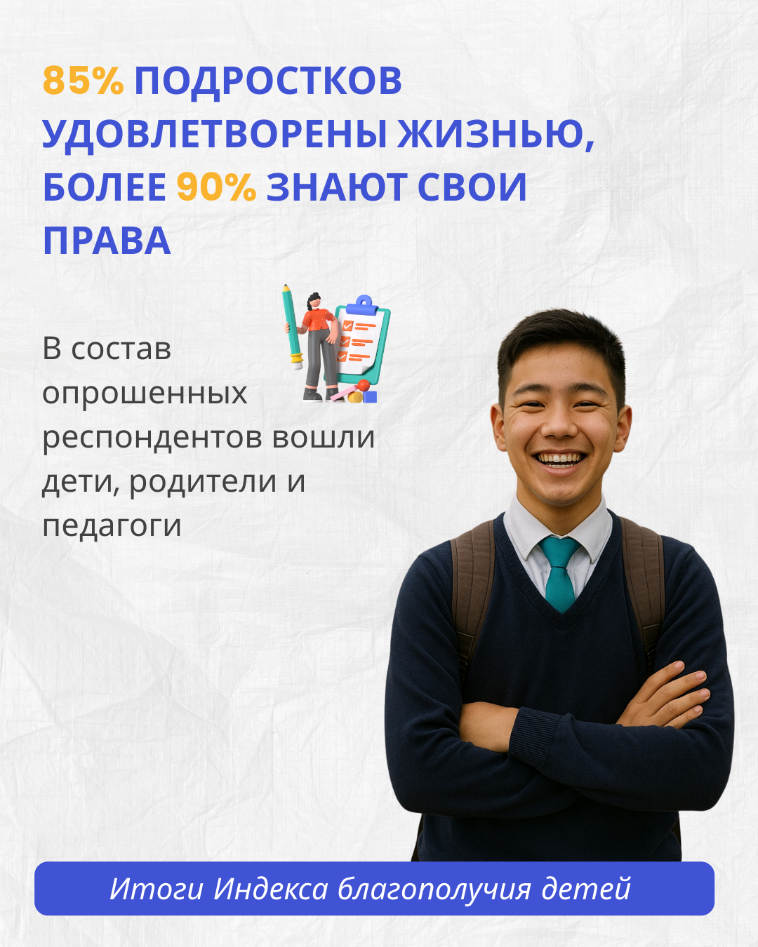 В Казахстане изучен уровень благополучия детей: 85% подростков удовлетворены жизнью, а уровень правовой защищенности превысил 90%