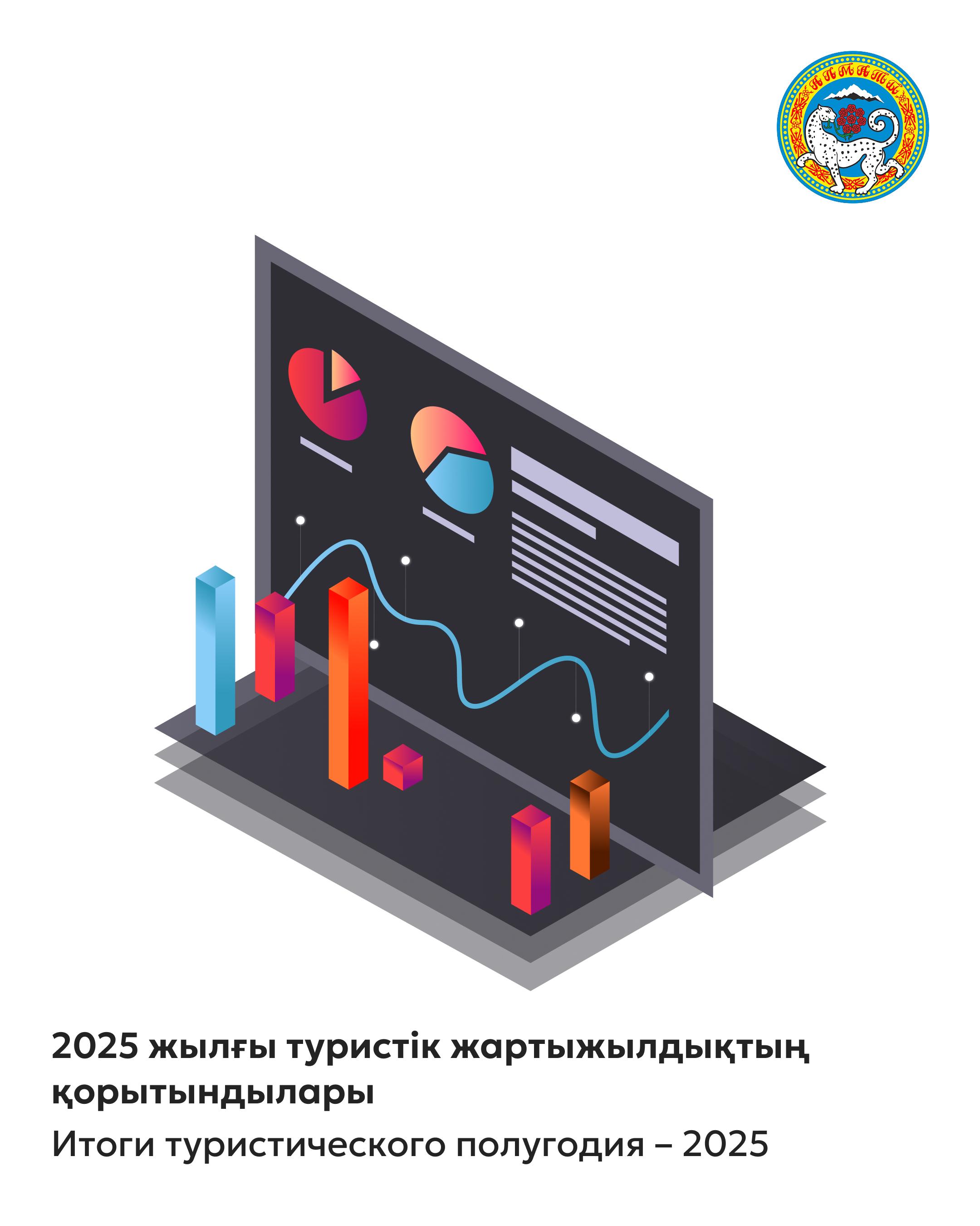 Алматы укрепляет позиции как одно из ведущих туристических направлений.