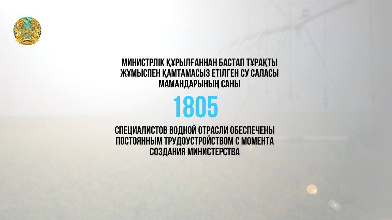 ЦИФРА ДНЯ
