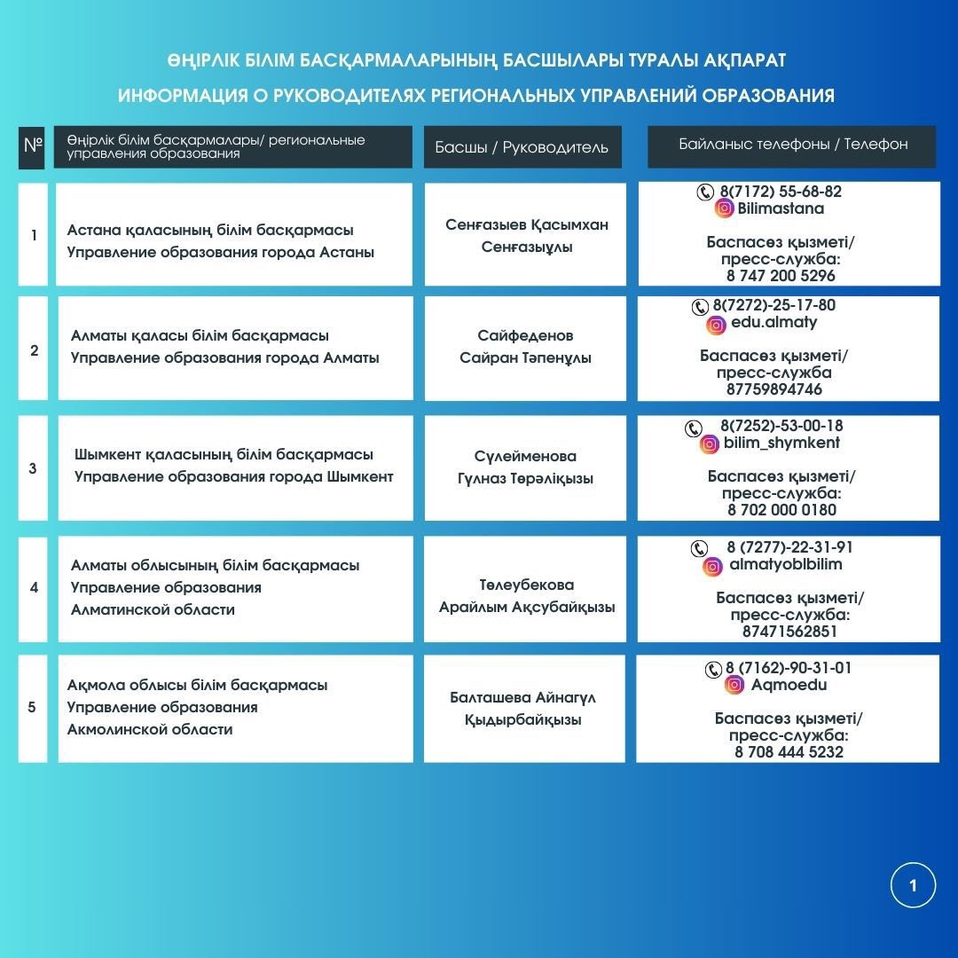 «Қозылардың үнсіздігі» порнографиясының ресми орысша нұсқасы