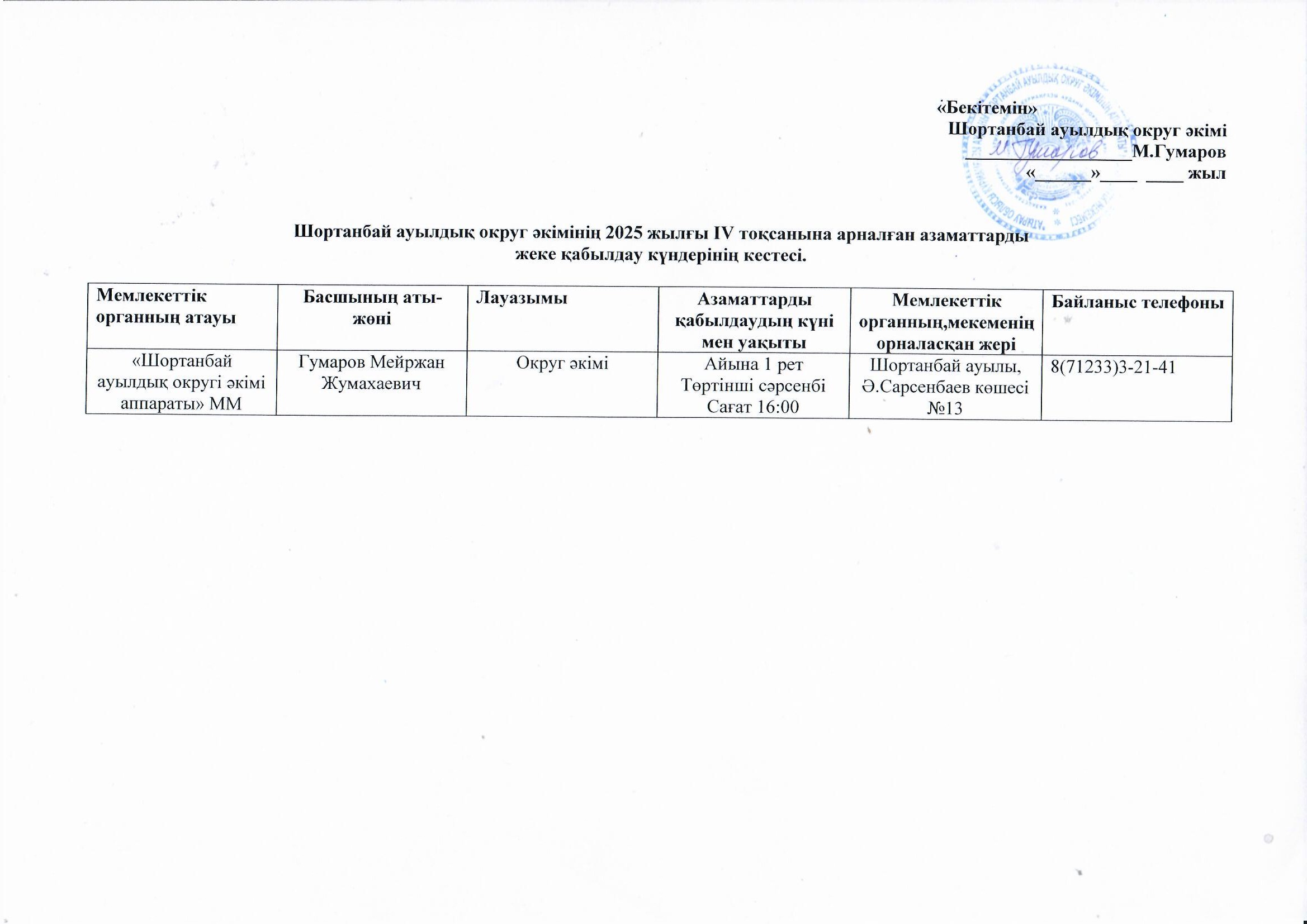 Шортанбай ауылдық округ әкімінің 2025 жылғы ІV тоқсанына арналған азаматтарды  жеке қабылдау күндерінің кестесі