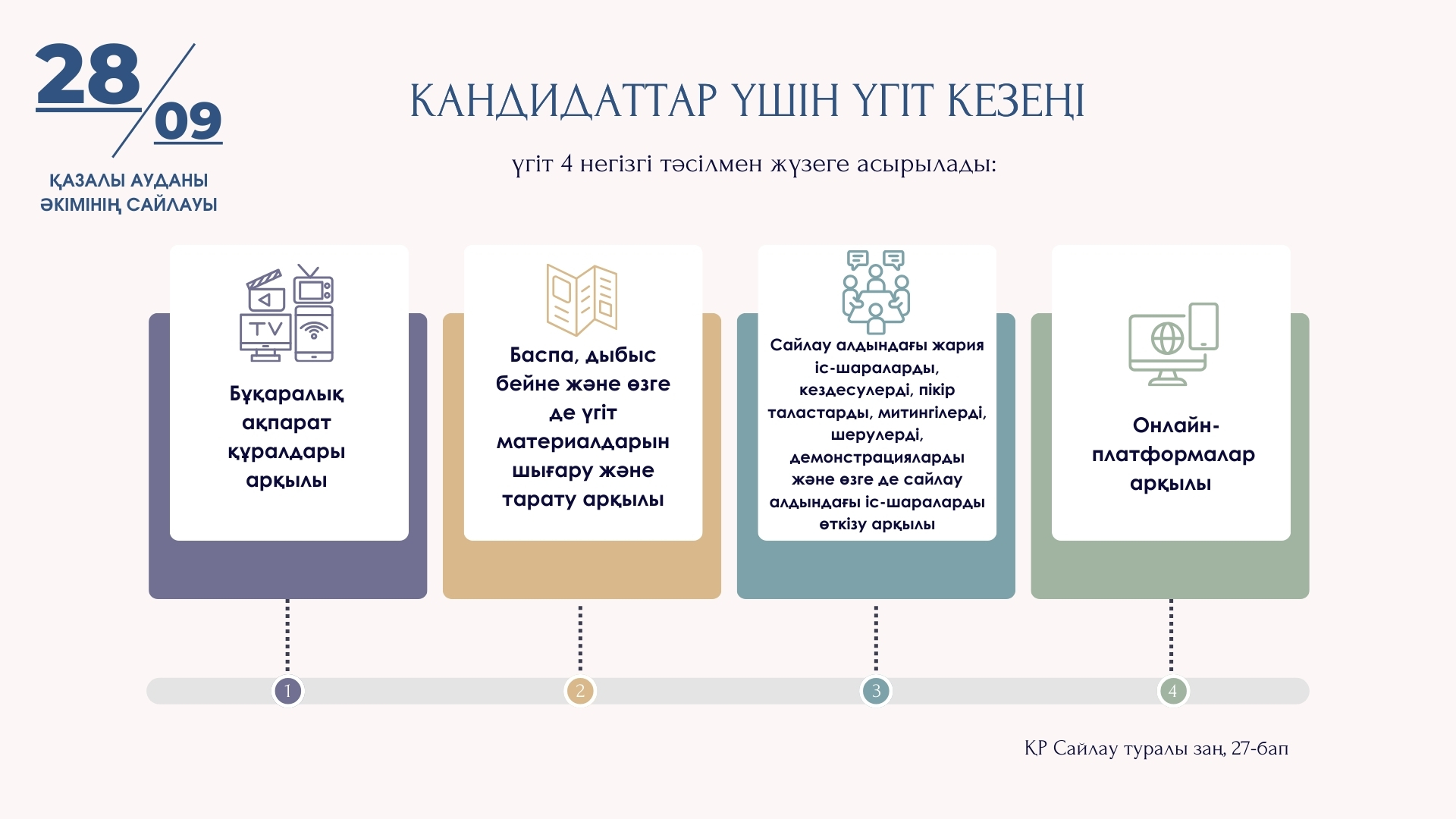 Бауырластық тәртібін бастау Порно