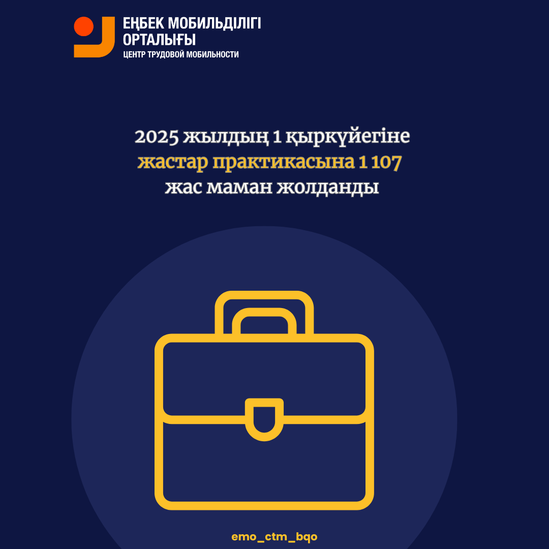 2025 жылдың 1 қыркүйегіне  жастар практикасына 1 107   жас маман жолданды