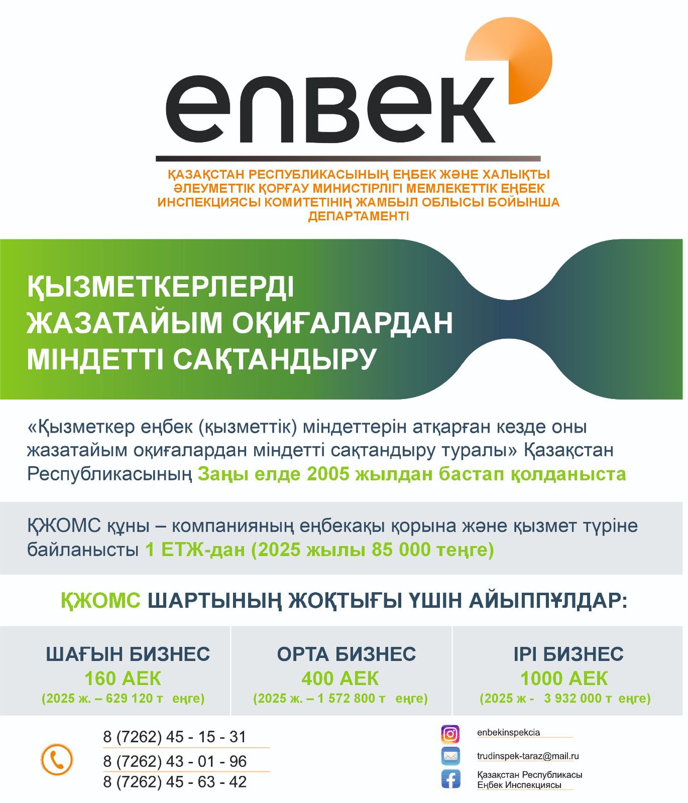 🔰Жамбыл облысында еңбек заңнамасы талаптарының бұзылуына байланысты шара қолданылды