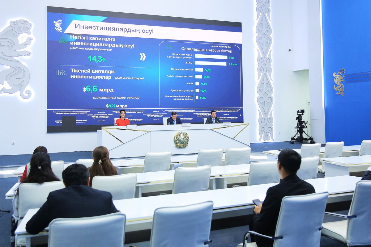 Қазақстанда инвестициялық ахуалды жақсарту үшін инвесторларды қолдаудың жаңа тетіктері енгізілуде