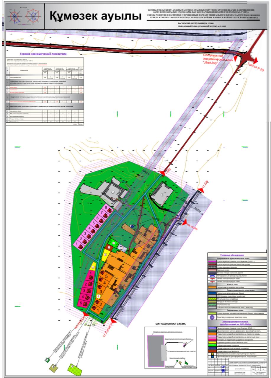 Әсер ету скринингін қарау туралы  хабарландыру &nbsp;  &nbsp;