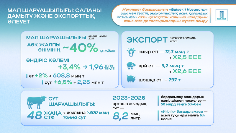 Үйдегі жалаңаш орыс аққұбалары