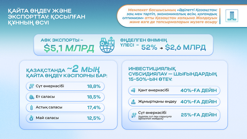Догги стиліндегі қисық есектер