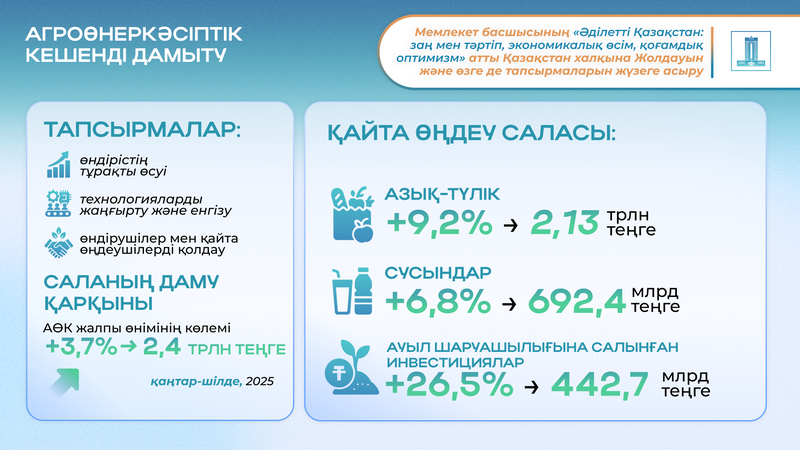 Көшедегі секс жеке фотосурет