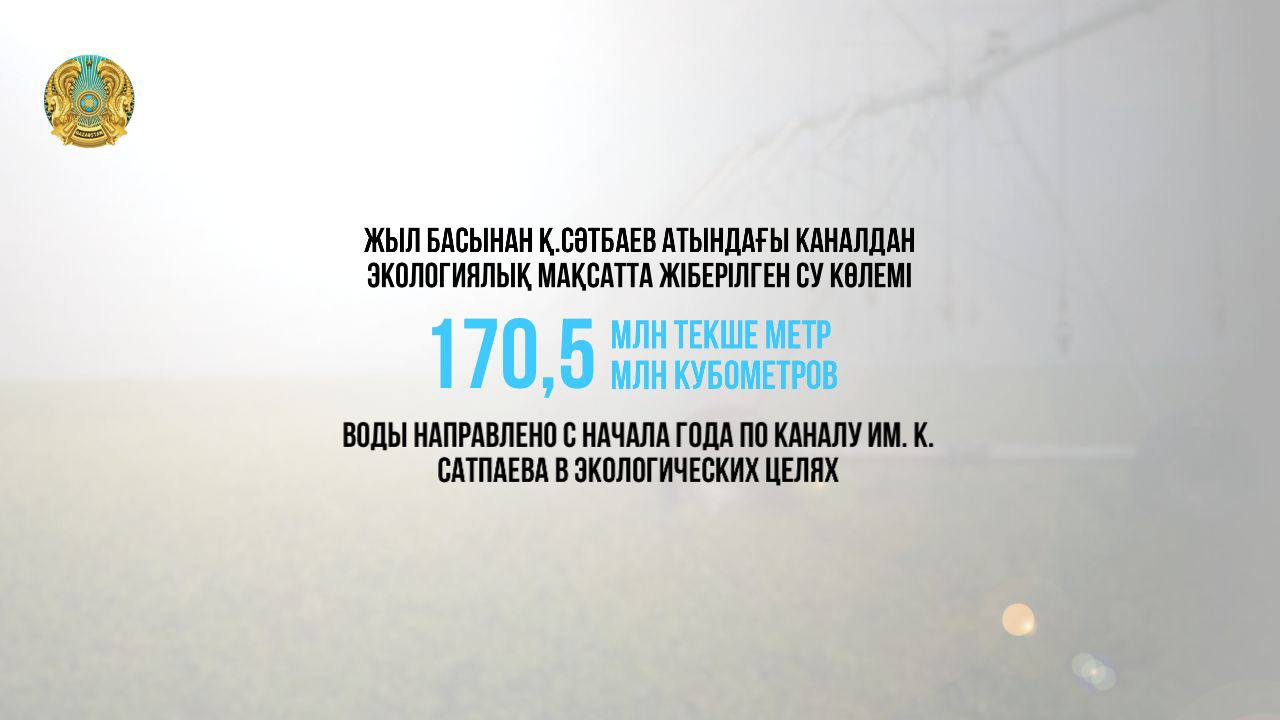 ЦИФРА ДНЯ 
