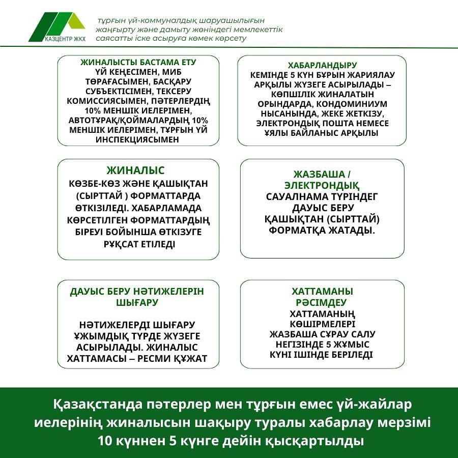 Қазақстанда пәтерлер мен тұрғын емес үй-жайлар иелерінің жиналысын шақыру туралы хабарлау мерзімі 10  күннен 5 күнге дейін қысқартылды