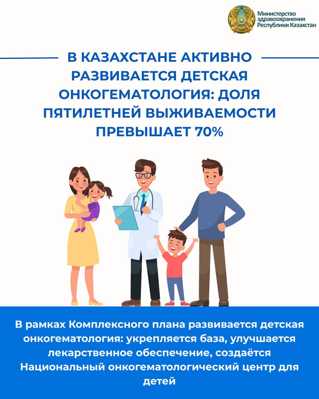 В КАЗАХСТАНЕ АКТИВНО РАЗВИВАЕТСЯ ДЕТСКАЯ ОНКОГЕМАТОЛОГИЯ: ДОЛЯ ПЯТИЛЕТНЕЙ ВЫЖИВАЕМОСТИ ПРЕВЫШАЕТ 70%