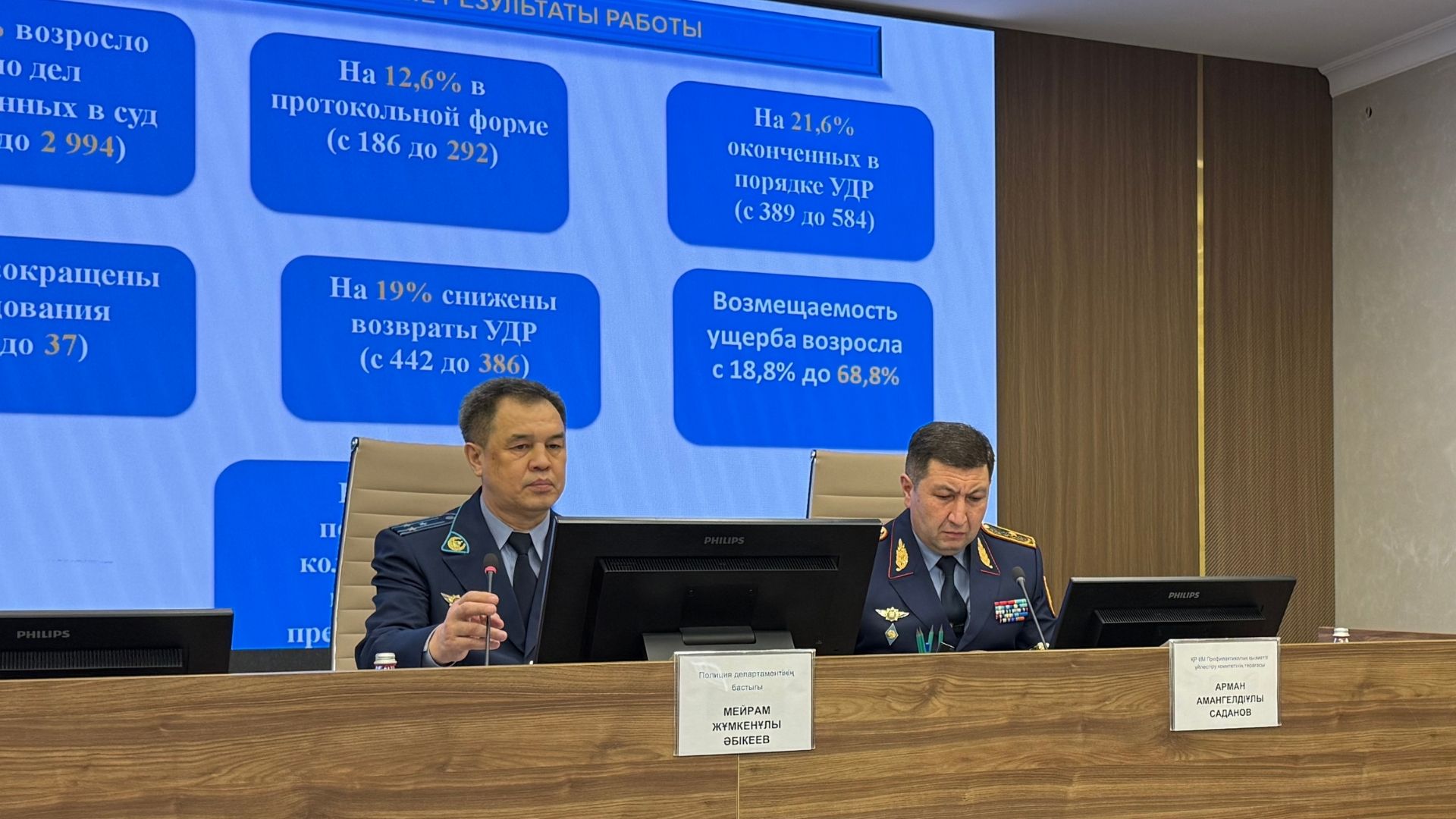 ЗАҢ МЕН ТӘРТІП, АШЫҚТЫҚ ПЕН ДИАЛОГ: АЛМАТЫ ОБЛЫСЫ ПОЛИЦИЯ ДЕПАРТАМЕНТІНДЕ 2025 ЖЫЛДЫҢ НӘТИЖЕЛЕРІ ҚОРЫТЫНДЫЛАНДЫ