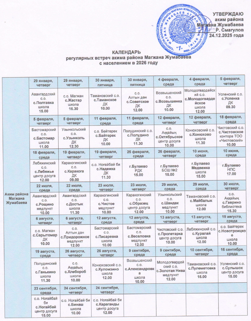 Календарь регулярных встреч акима района Магжана Жумабаева с населением в 2026 году