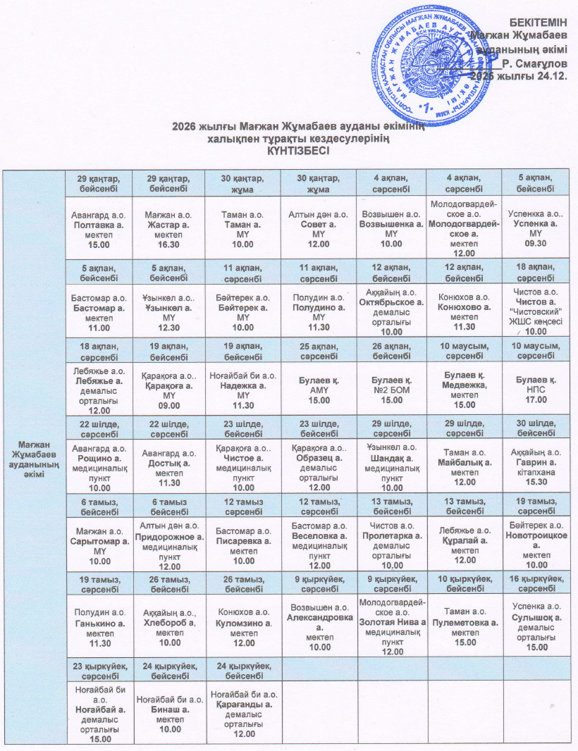 2026 жылғы Мағжан Жұмабаев ауданы әкімінің халықпен тұрақты кездесулерінің күнтізбесі