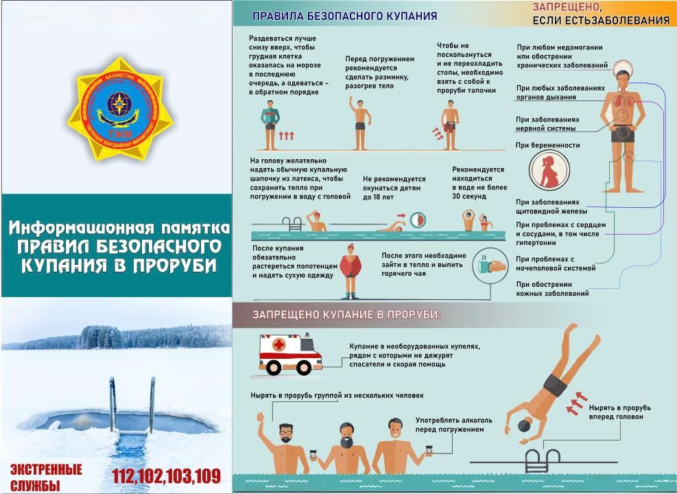 Вниманию жителей и гостей Жамбылского района!