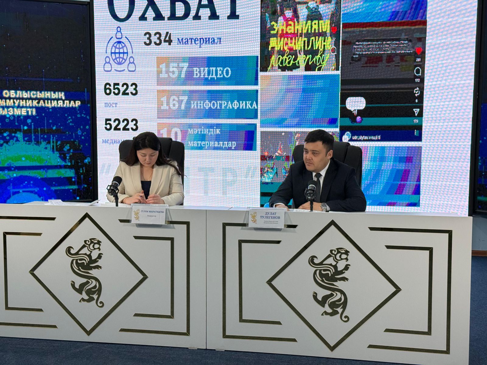 Религиозная ситуация в  области Ұлытау : итоги года