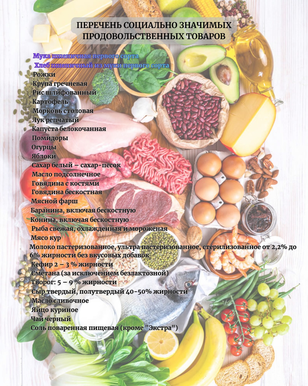 ӘЛЕУМЕТТІК МАҢЫЗЫ БАР АЗЫҚ-ТҮЛІК ТАУАРЛАРЫНЫҢ ТІЗБЕСІ ЖАҢАРТЫЛДЫ