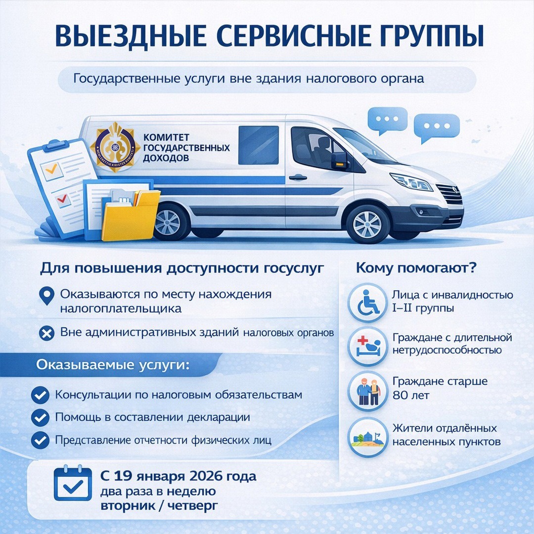 Шықпалы сервистік қызмет көрсету топтары