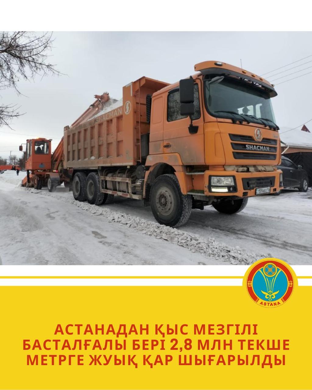 Астанадан қыс мезгілі басталғалы бері 2,8 млн текше метрге жуық қар шығарылды