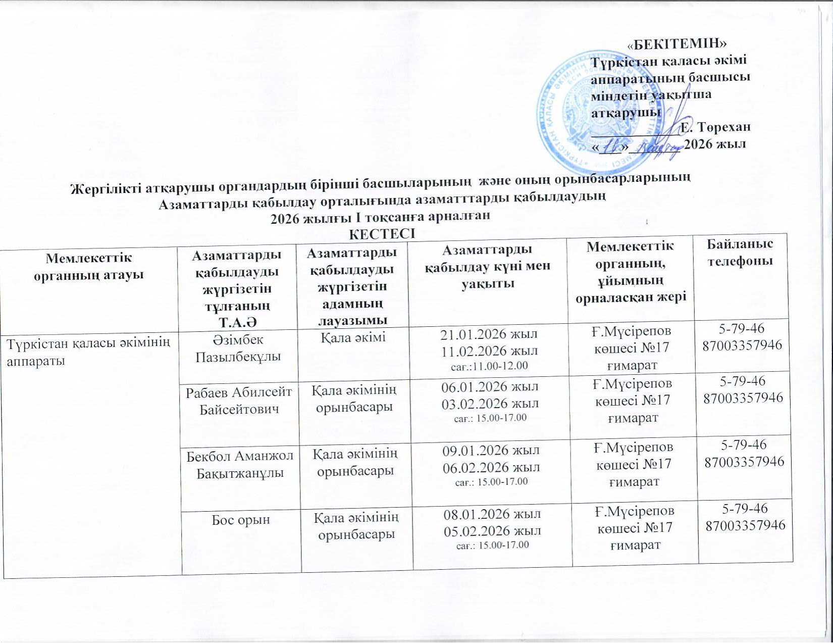 Жергілікті атқарушы органдардың бірінші басшыларының және оның орынбасарларының Азаматтарды қабылдау орталығында азаматтарды қабылдаудың 2026 жылғы I тоқсанға арналған КЕСТЕСІ