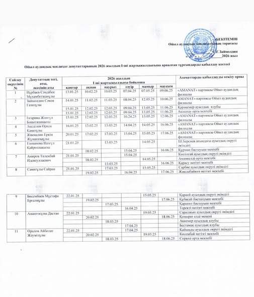 Аудандық мәслихат депутаттарының 2026 жылдың бірінші жартыжылдығына арналған қабылдау кестесі