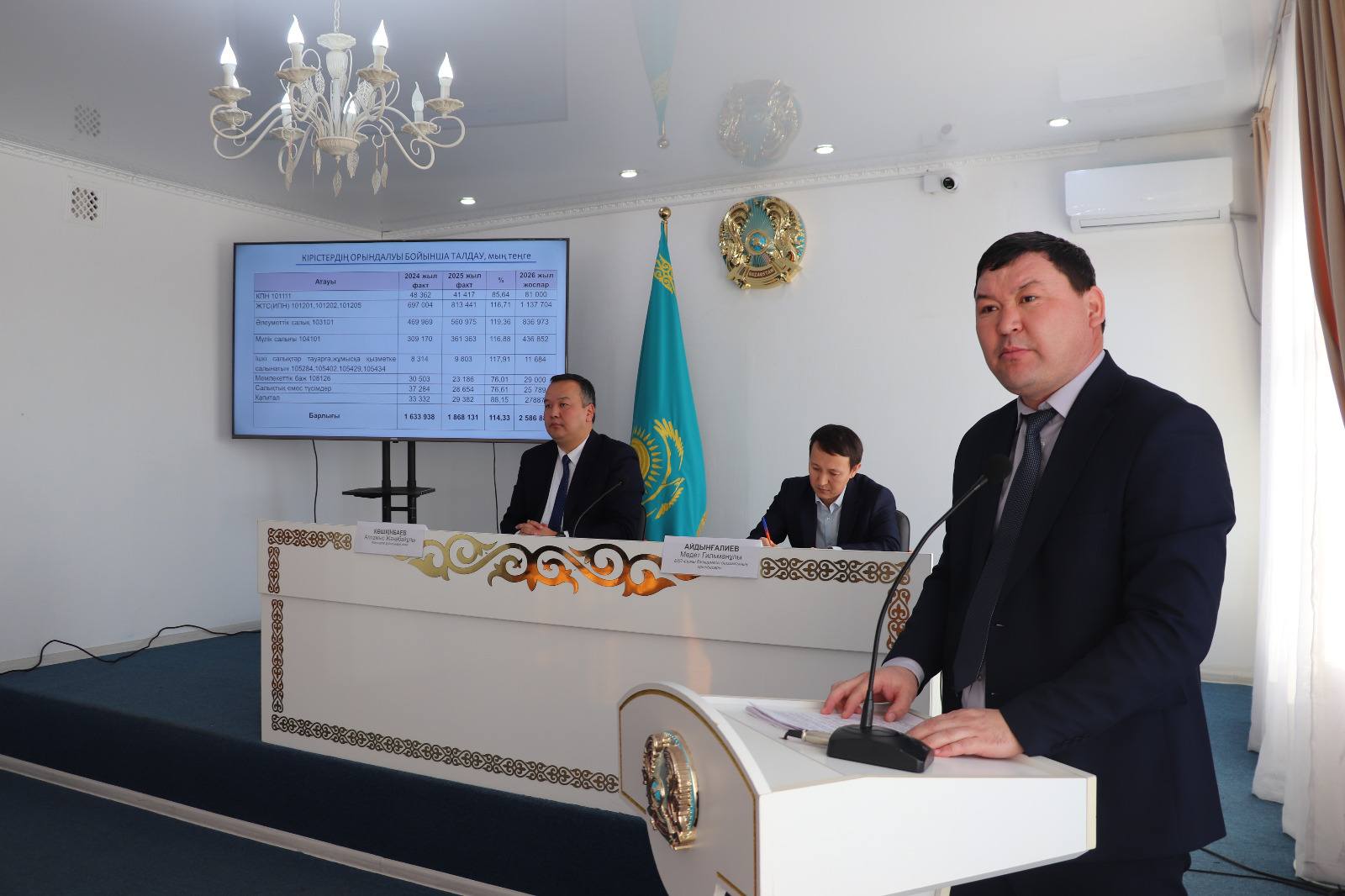 Повышение доходов района — благоустройство района