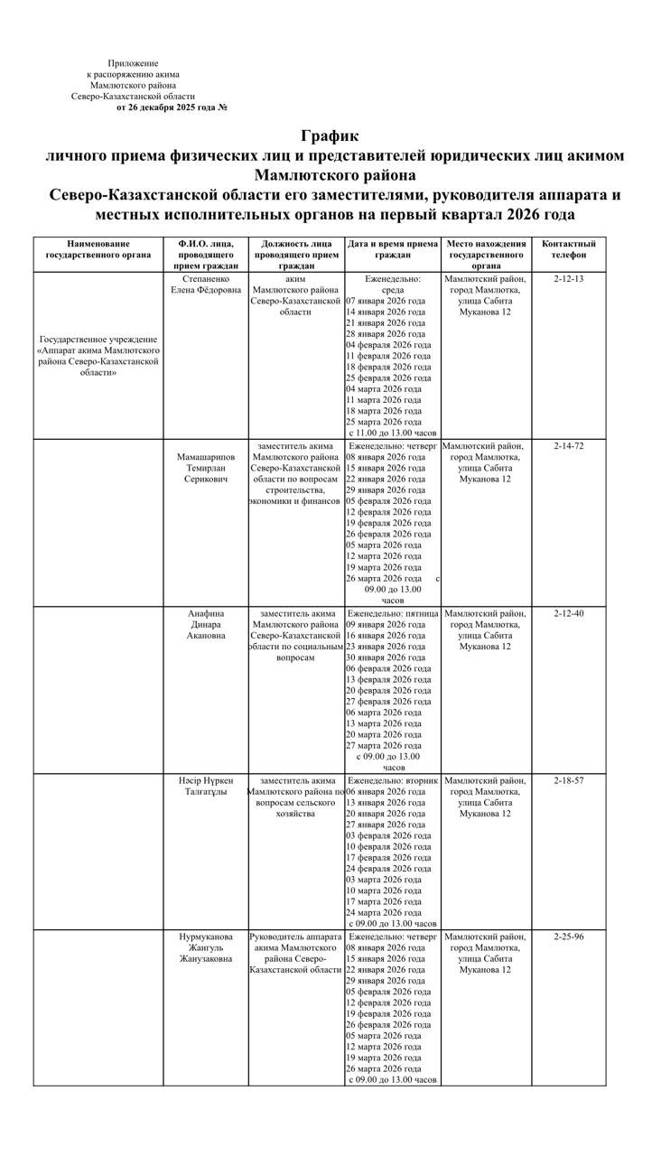 График личного приема физических лиц и представителей юридических лиц акимом Мамлютского района Северо-Казахстанской области его заместителями, руководителя аппарата и местных исполнительных органов на первый квартал 2026 года
