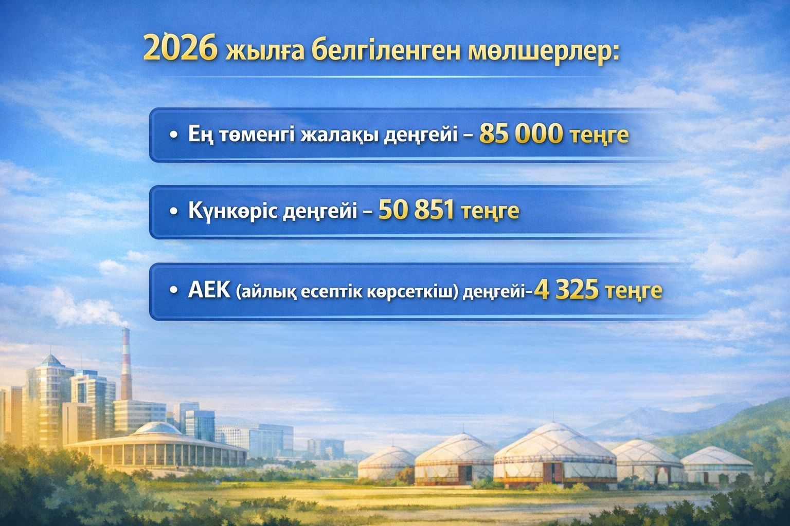 2026 жылға белгіленген мөлшерлер