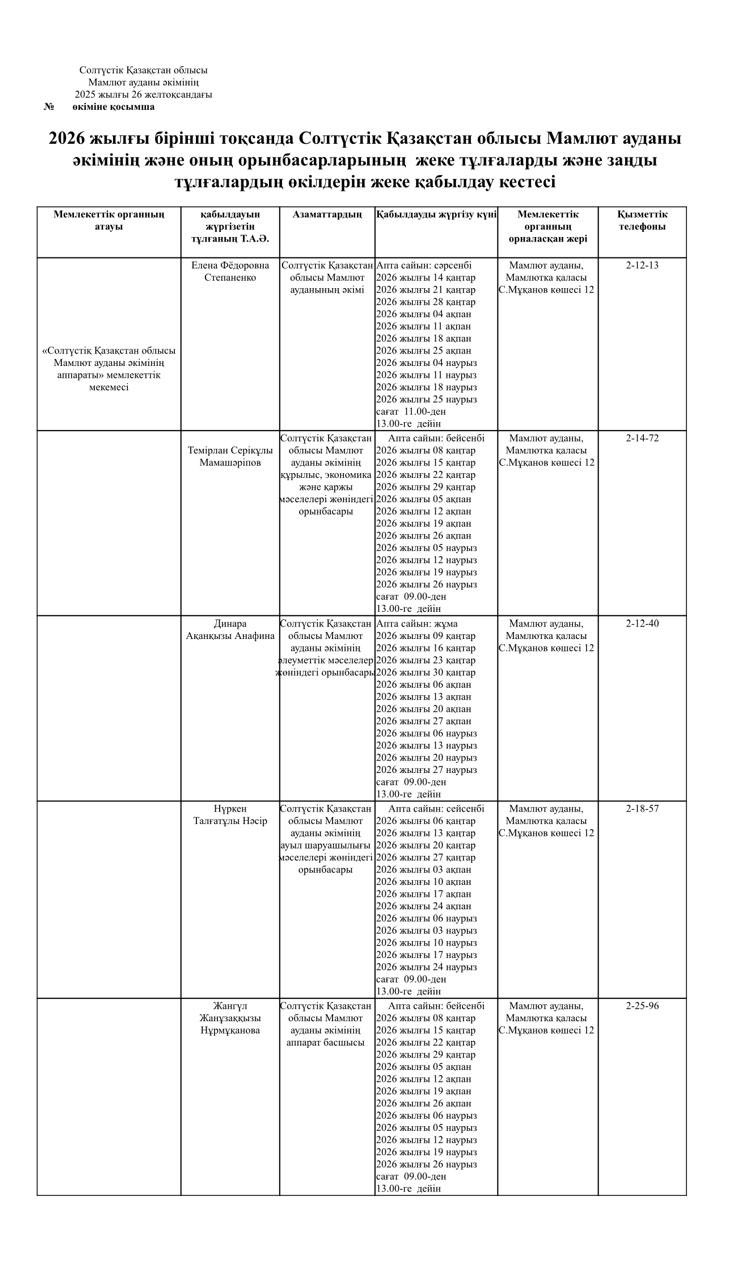 2026 жылғы бірінші тоқсанда Солтүстік Қазақстан облысы Мамлют ауданы әкімінің және оның орынбасарларының  жеке тұлғаларды және заңды тұлғалардың өкілдерін жеке қабылдау кестесі