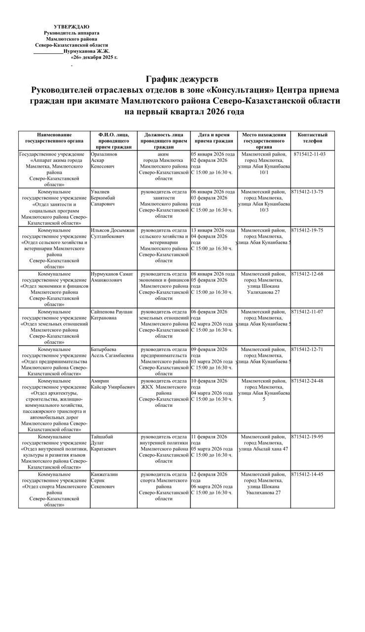 График дежурств Руководителей отраслевых отделов в зоне «Консультация» Центра приема граждан при акимате Мамлютского района Северо-Казахстанской области на первый квартал 2026 года