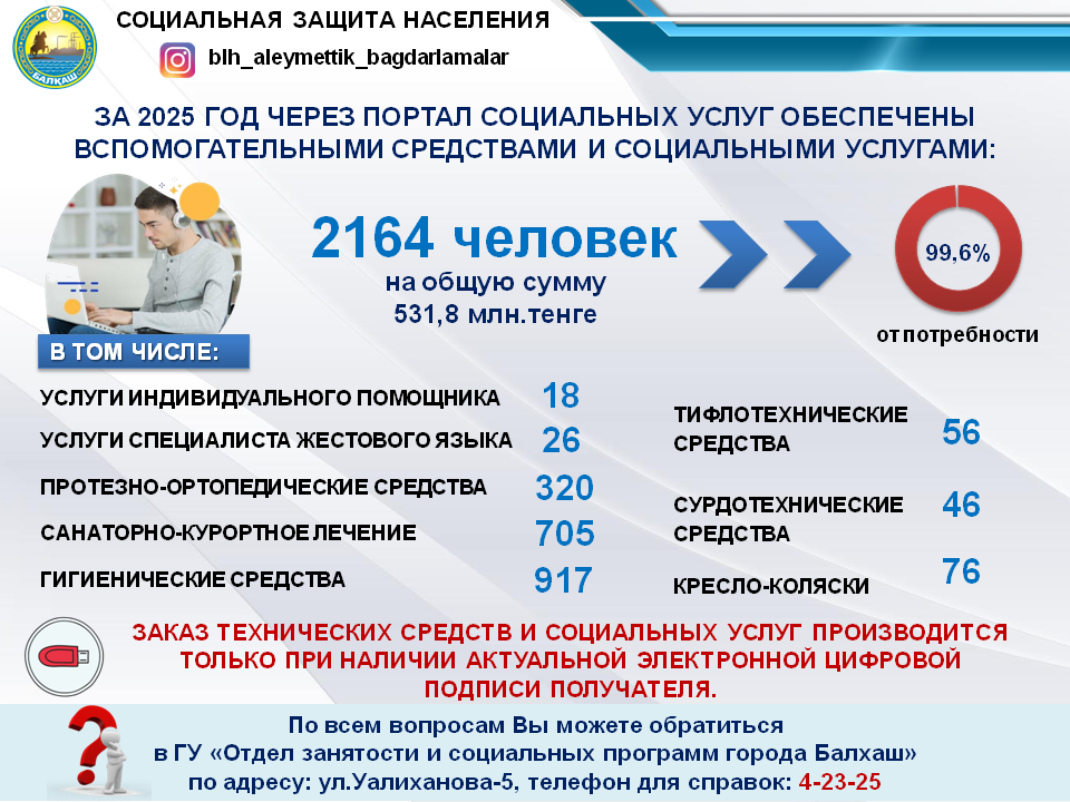 Поддержка лиц с инвалидностью