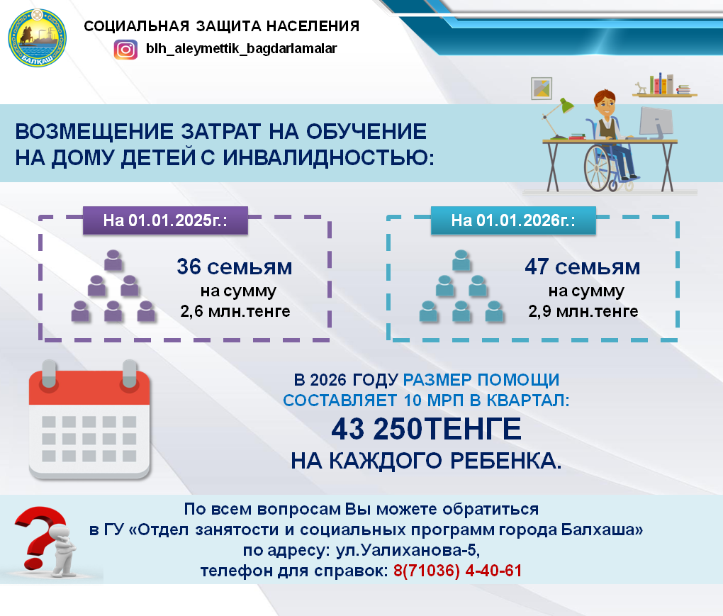 Возмещение затрат на обучение на дому детей с инвалидностью