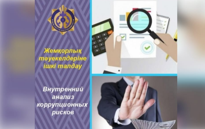 Внутренний анализ коррупционных рисков за 2025 год