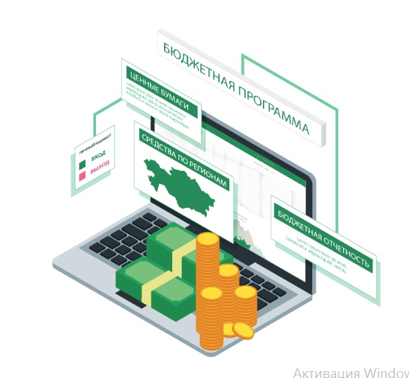 Басқарманың бюджеттік бағдарламаларын іске асыру туралы есептер