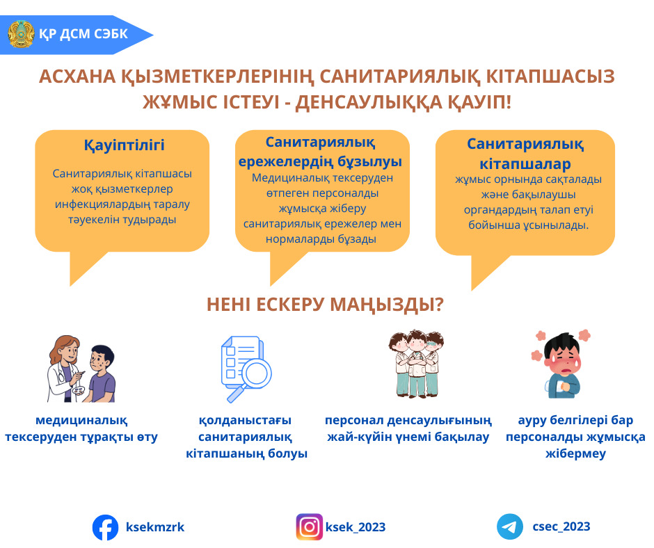 Асхана қызметкерлерінің санитариялық кітапшасыз жұмыс істеуі - денсаулыққа қауіп!