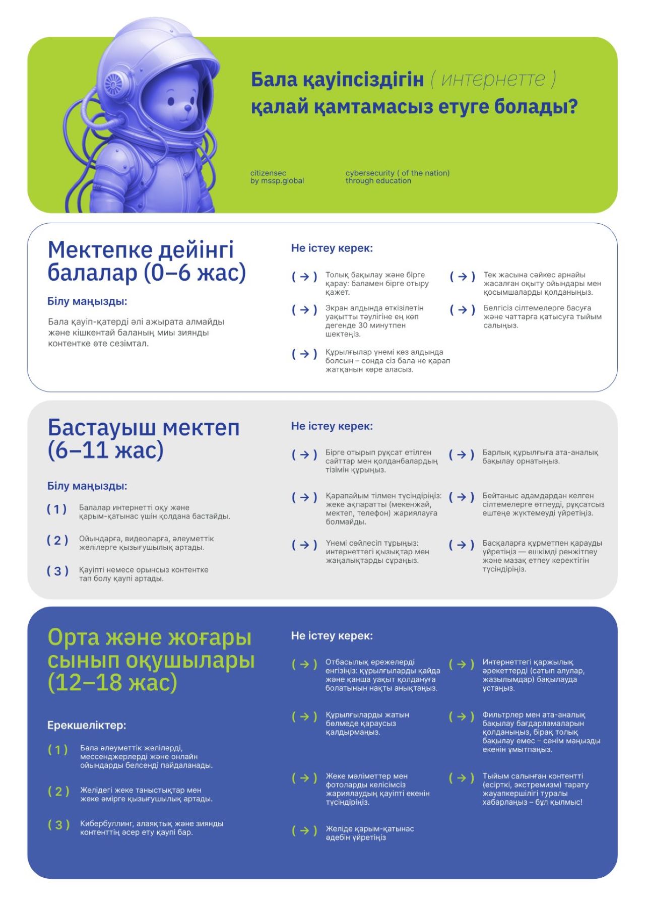 Балаларды қалай қорғауға болады (интернетте?)