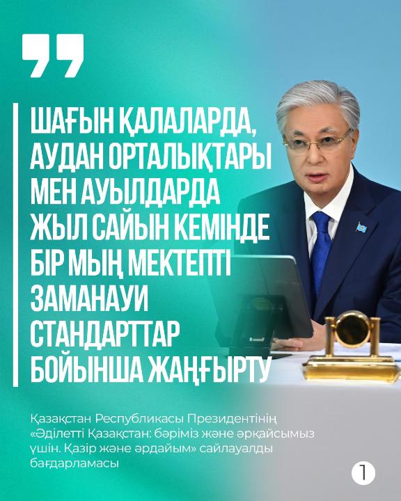 Мемлекет басшысының тапсырмасына сәйкес 2023–2025 жылдары шағын қалаларда, аудан орталықтарында және ауылдардағы мектептерде жаңғырту жұмыстары жүргізілді