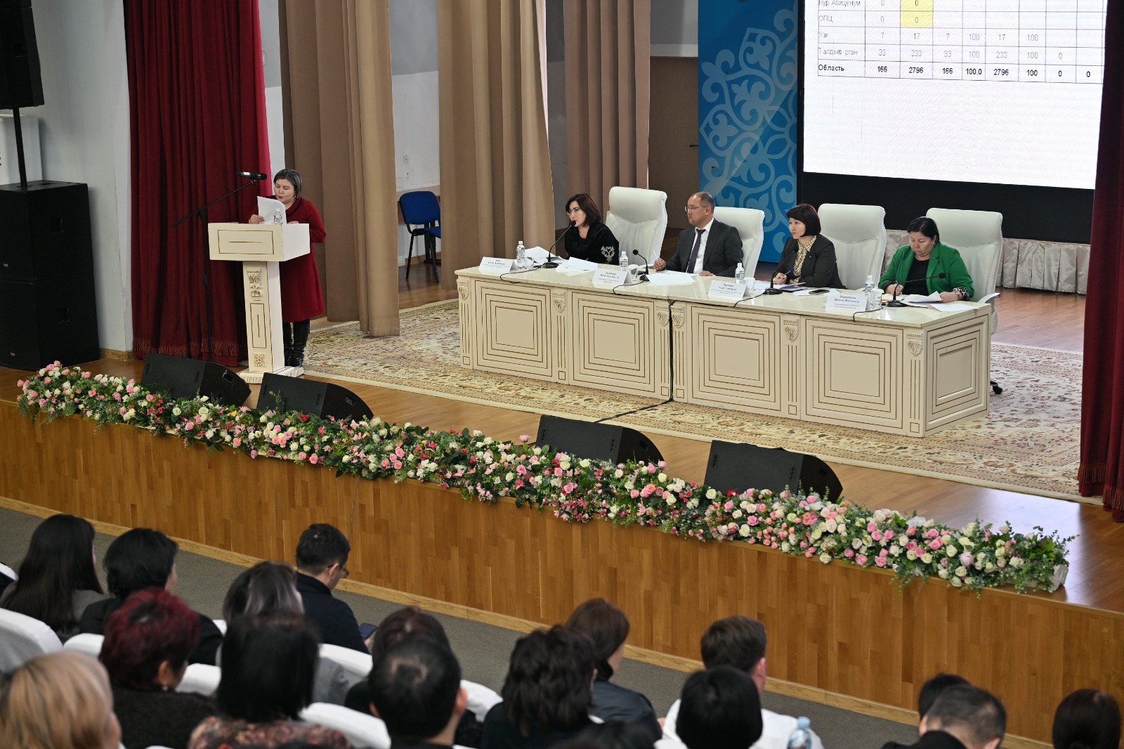 Қызылшаға қарсы күрес күшейтілуде: Талдықорғанда штаб отырысы өтті