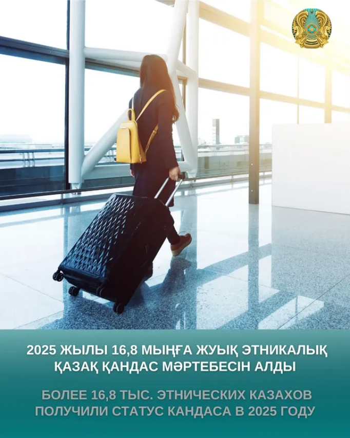 2025 жылдың қорытындысы бойынша 16 805 этникалық қазақ тарихи отанымен табысып, қандас мәртебесін алды
