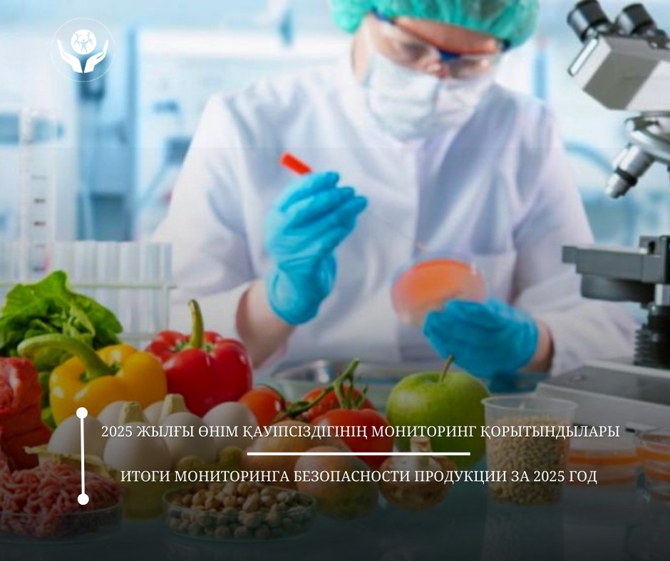 2025 жылғы өнім қауіпсіздігінің мониторинг қорытындылары