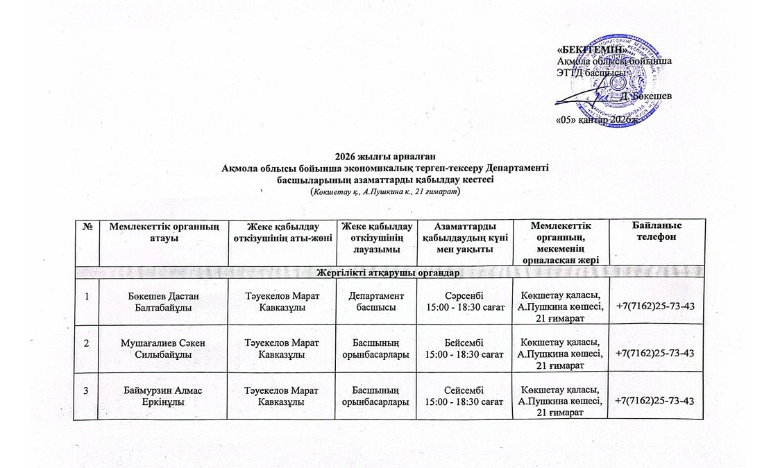 2025 жылға арналған Ақмола облысы бойынша Экономикалық тергеп-тексеру департаментінің басшыларының қабылдау кестесі