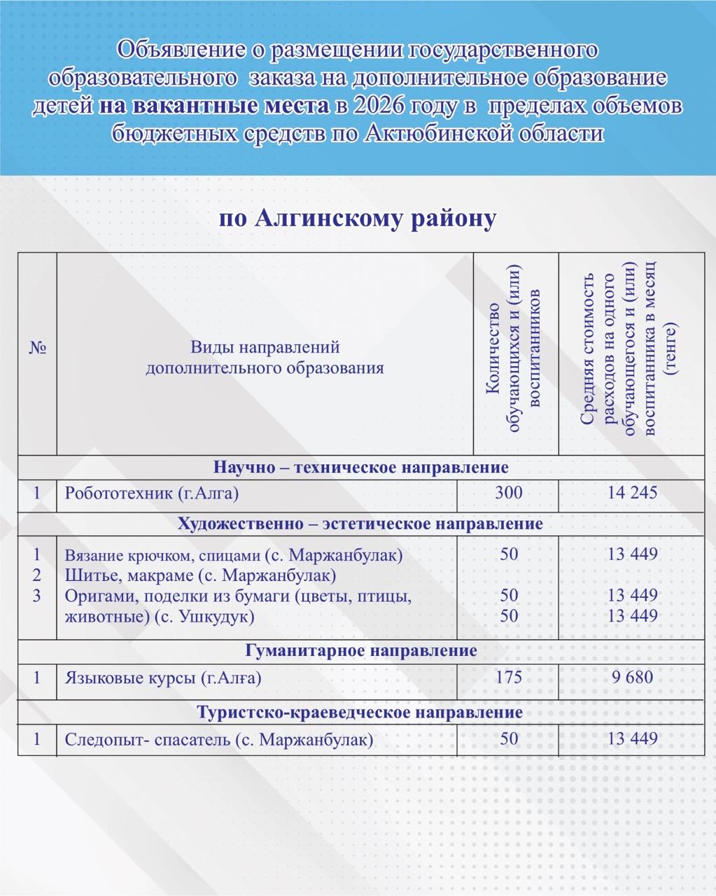 ВНИМАНИЮ ПРЕДПРИНИМАТЕЛЕЙ!