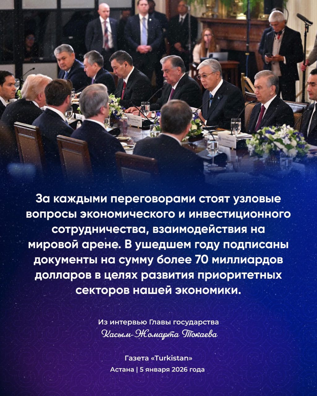 Из интервью Главы государства