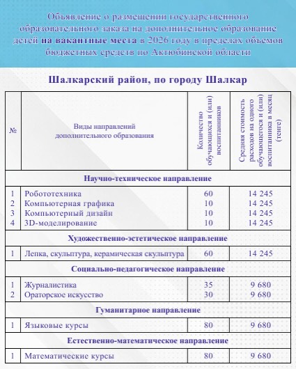 ВНИМАНИЮ ПРЕДПРИНИМАТЕЛЕЙ!