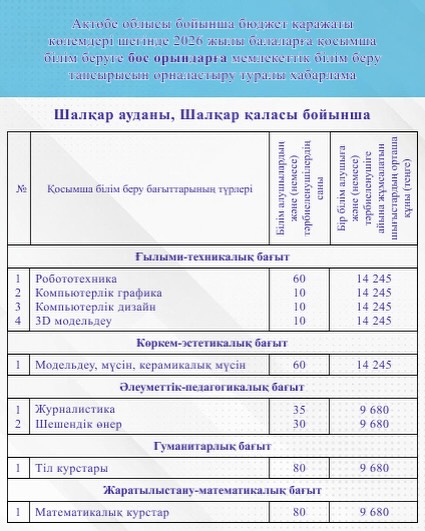 КӘСІПКЕРЛЕР НАЗАРЫНА