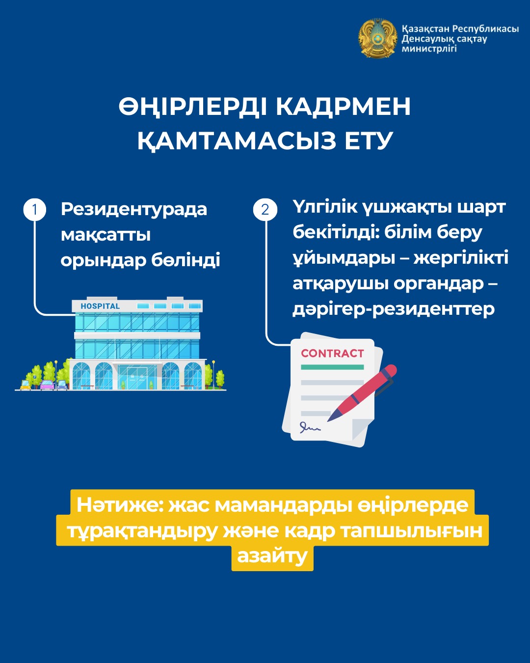 ҚАЗАҚСТАНДА ДЕНСАУЛЫҚ САҚТАУ САЛАСЫНЫҢ БАСТАПҚЫ БУЫНЫ ҮШІН ДӘРІГЕР КАДРЛАРЫН ДАЯРЛАУ КҮШЕЙТІЛУДЕ