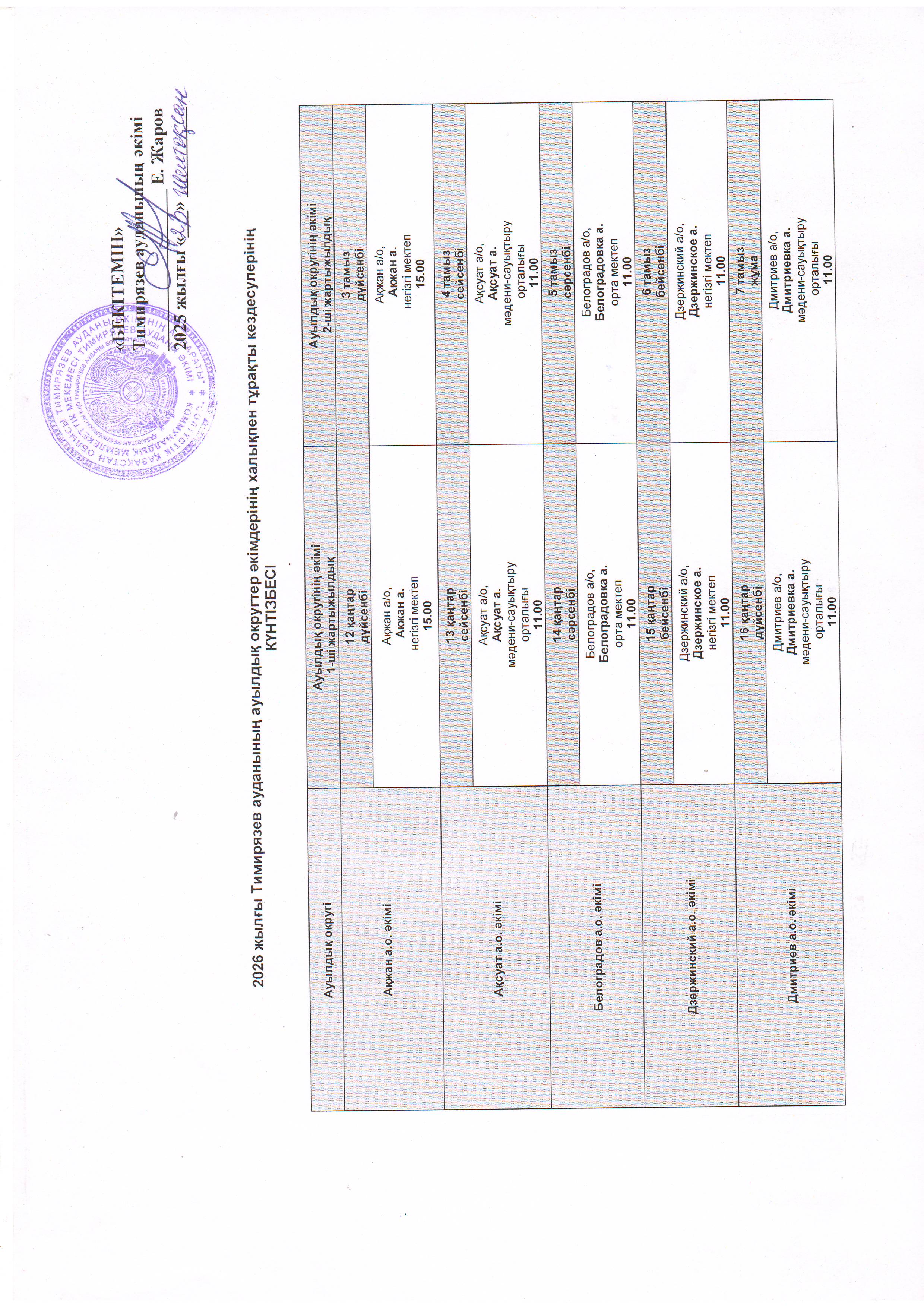 2026 жылы ауылдық округ әкімдерінің халықпен кездесу кестесі