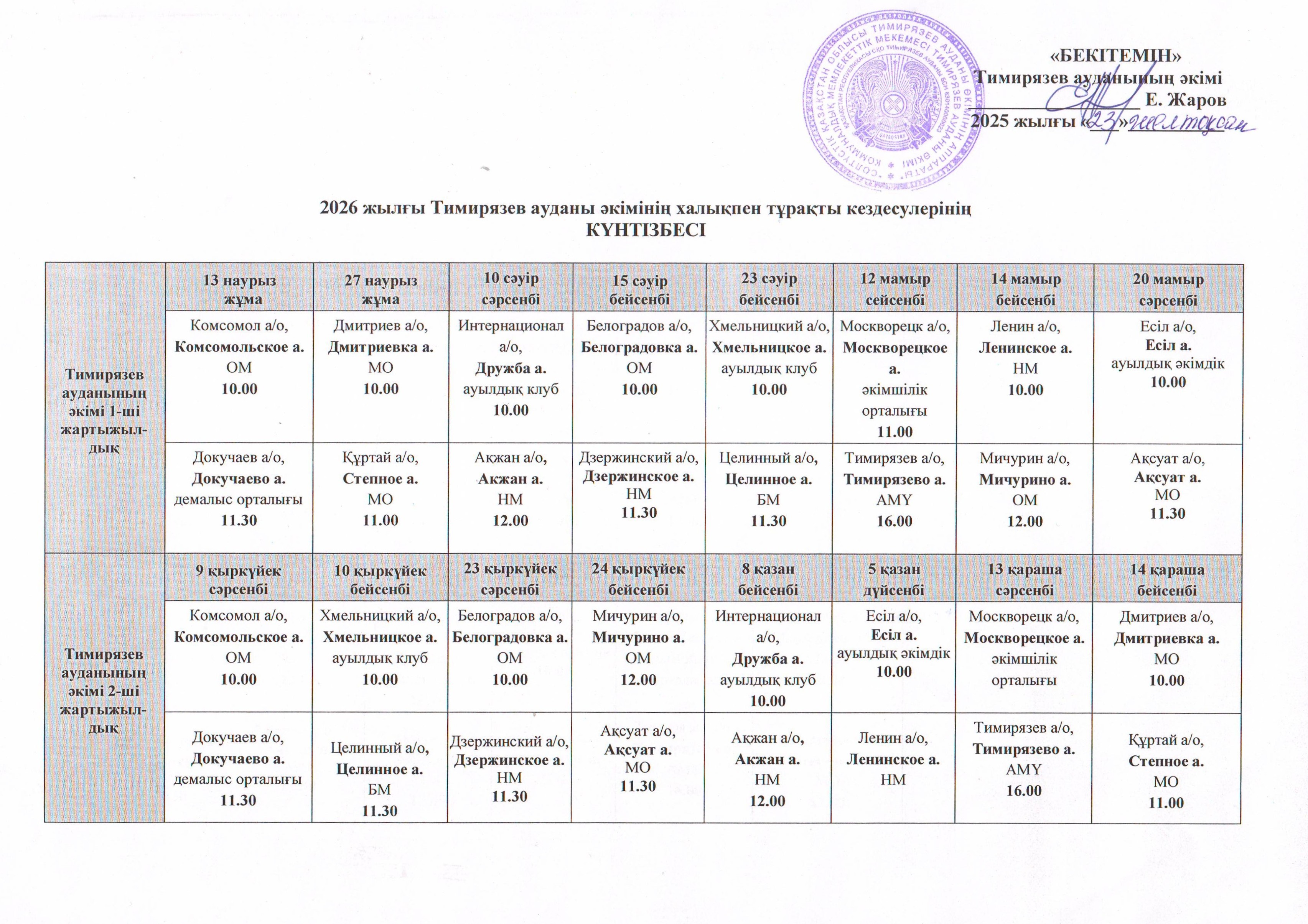 Аудан әкімінің 2026 жылы халықпен кездесу кестесі