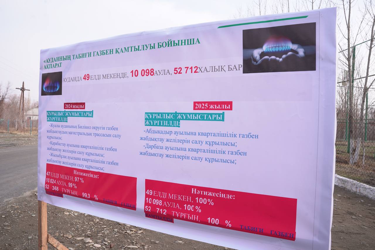 Депутат мажилиса посетил Жуалы